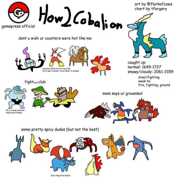Mejores Counters para derrotar a Cobalion en Pokemon Go