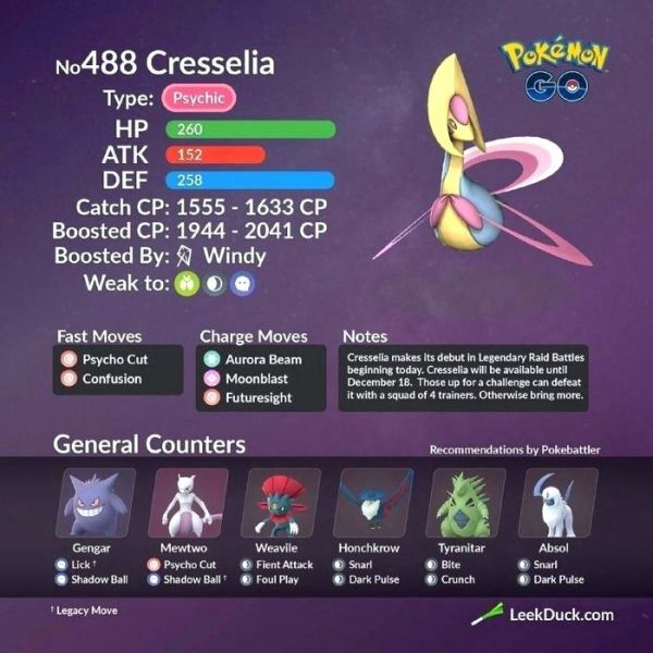 Infografía que muestra los mejores Atacantes contra Cresselia en Pokémon Go