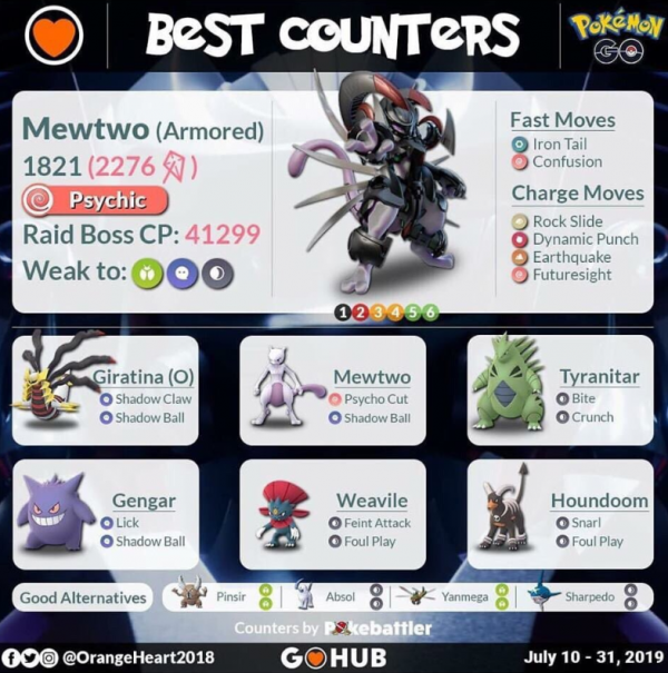 Mejores Atacantes para derrotar a Mewtwo Acorazado en Pokemon Go