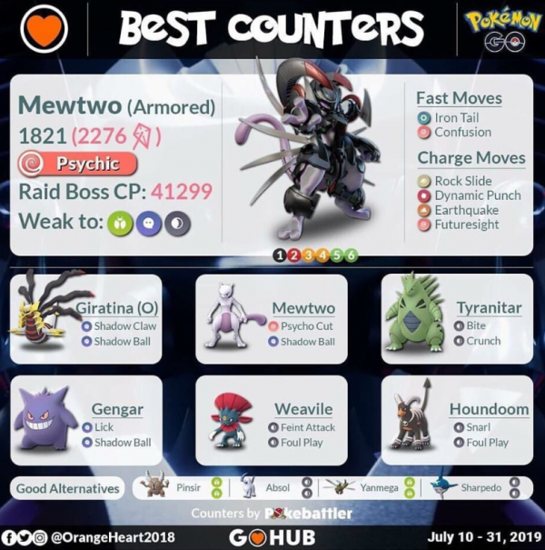 Pokémon Go: Los mejores counters para conseguir a Mewtwo Oscuro