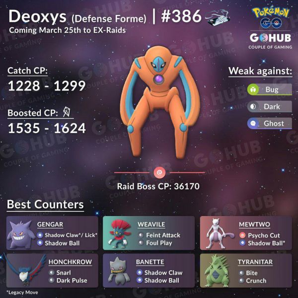 Infigrafía que resume los mejores atacantes para vencer a Deoxys Defensa en Pokémon Go