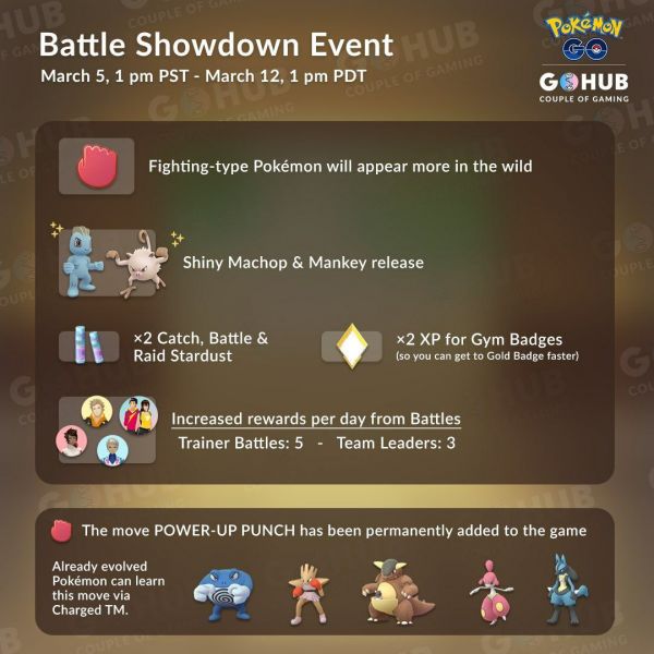 Infografía que resume el Evento Desafío Lucha en Pokémon Go