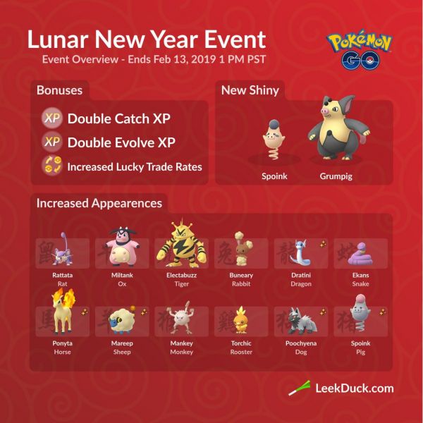Infografía detallada del evento lunar de febrero de Pokemon Go