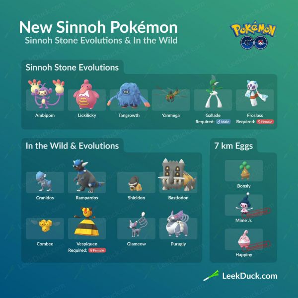 Infoguía sobre las nuevas especies de Sinnoh aparecidas en Pokemon go