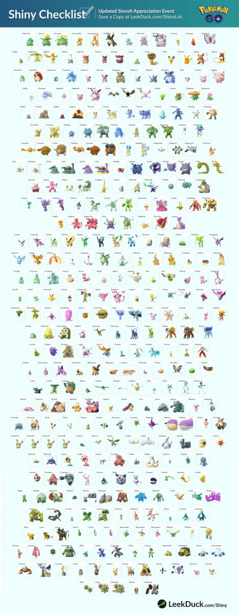 Lista detallada con todos los pokemon shiny en Pokemon Go