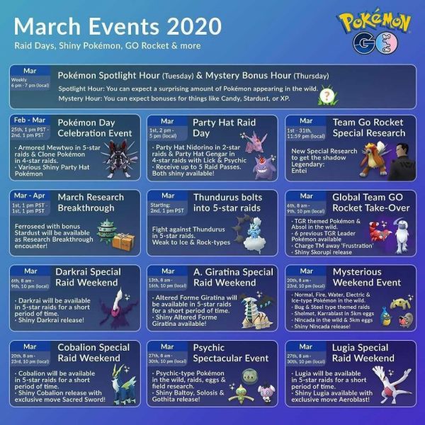 Infografía que resume todos los detalles sobre los Eventos de Marzo del 2020 en Pokemon Go