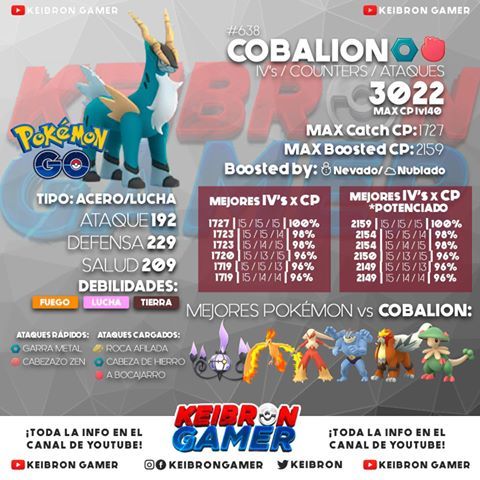 Mejores Atacantes para derrotar a Cobalion en Pokemon Go