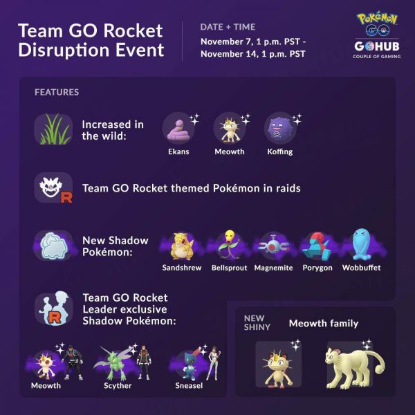 Pokémon GO: como pegar Raikou nas reides; melhores ataques e counters, esports