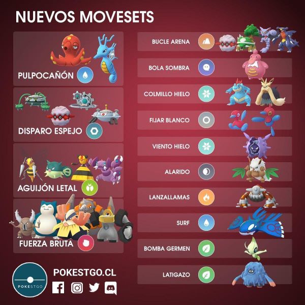 ✓ ACTUALIZACIÓN SISTEMA COMBATES POKEMON GO