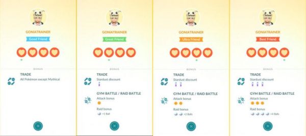 Diferentes niveles de amistad que pueden establecer los jugadores de Pokémon Go