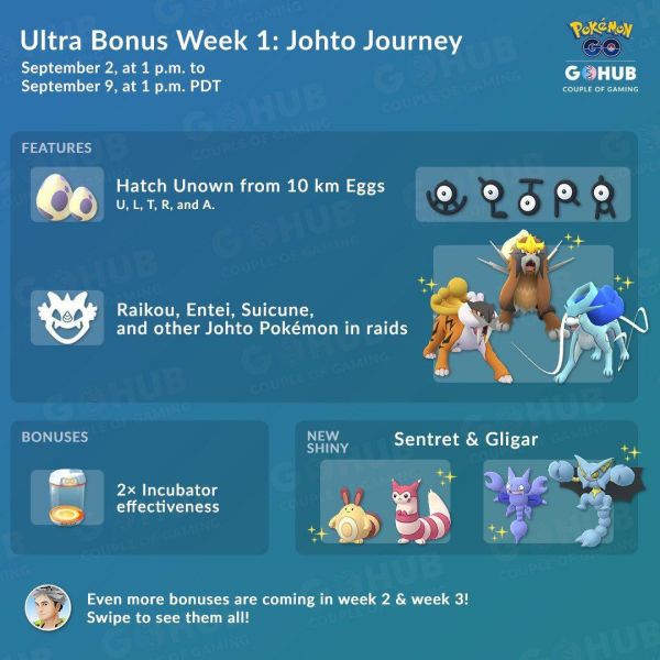 Primera semana del Ultrabonus en Pokemon Go