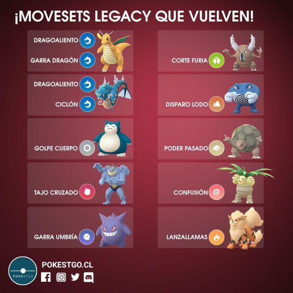 😱¡CONOCE los MEJORES ATAQUES para MEW en PVP! Pokémon GO😱 