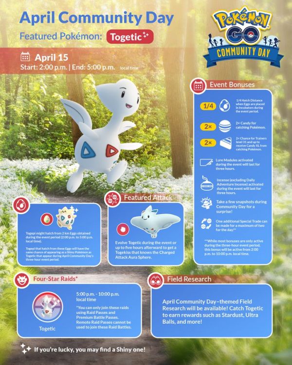 COMMUNITY DAY ABRIL 2023 【 TOGETIC